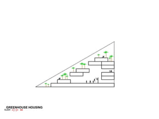 Dictionary of advanced architecture