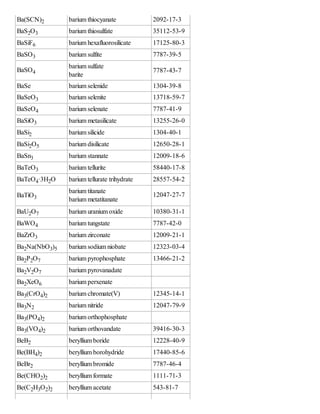 Dictionary of chemical formulas | PDF