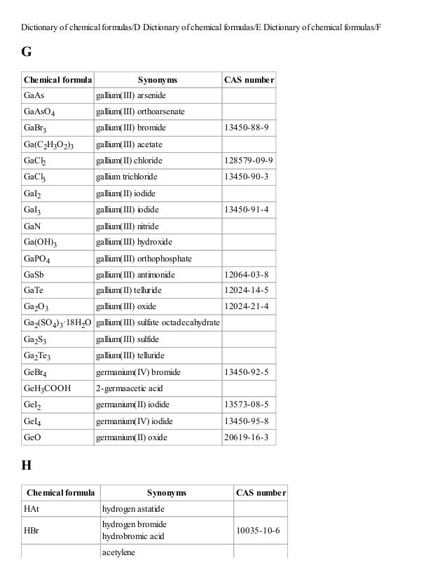 Dictionary of chemical formulas