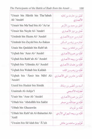 The Participants ofthe Battle ofBadrfrom theAnstir . . . 100
'Umair bin Harith bin Tha'labah
IAl-'Ansari 1
'Umair bin Ma'bad bin Al-'Az'ar
'Umair bin Nayar Al-'Ansari
'Umarah bin Hazm Al-'Ansari
'Umarah bin Zayad bin As-Sakan
Unais bin Qatadah bin Rabi'ah
'Uqbah bin 'Amr Al-'Ansari
'Uqbah bin Rabi'ah Al-'Ansari
'Uqbah bin 'Uthman Al-'Ansari
'Uqbah bin Wahab bin Kaldah
� J. ..:..,jL>. J._;;;.;.
L;?)...a.;1 
·II � . � �
f) J. . J.�
L;?J�11 Jl; J._;;;.;.
.
� �
L;?J�"l'l i.:r J. OjW
-:r-UI J. .)�j J. OJ�
/
�J J. o.)..j J.�I
- '" 0 ,
'Uqbah bin 'Amir bin Niibl Ali<,?)..,.NI 0c U<rt.o U< �
'Ansari
Usaid bin Hudair bin Simak .!.l� J.� J. �i
Usaimah Al-Ashja'I
'Usair bin 'Amr Al-'Ansari
'Utbah bin 'Abdullah bin Sakhr
'Utbah bin Ghazawan
'Utbah bin Rabi'ah Al-Baharani Al­
'Azdi
'Uwaim bin Sa'idah bin 'A'ish
�
L;?J�IIJ�J._;::,1 I
�
· �
.JIJ.J- J. �
 