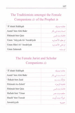 1 07
The Traditionists an1ongst the Fetnale
Companions diJ: ofthe Prophet �
'A'ishah Siddiqah
Asma' bint Abu Bakr
Fatimah bint Qais
Umm 'Atiyyah Al-'Ansariyah
Umm Hani Al-'Ansariyah
Umm Salamah
"-!_}.�ll � il
"-!..>L,a;11 dlft, il
� il
The Female Jurist and Scholar
Cotnpanions YJ,.,�
'A'ishah Siddiqah
Asma' bint Abu Bakr
'Atikah bint Zaid
Fatimah Az-Zahra'
Fatimah bint Qais
Hafsah bint 'Umar
Haula' bint Tuwait
Juwairiyyah
_?-.: ':II � .. L.,....,I
�j � ;_<:;�
 