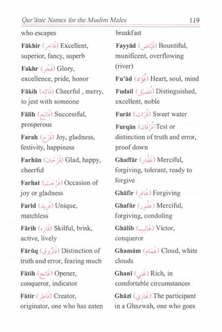 Qur'anic Names for the Muslim Males 1 19
who escapes
Fakhir (..r:-[j) Excellent,
superior, fancy, superb
Fakhr C)j) Glory,
excellence, pride, honor
Fakih (4Slj) Cheerful , merry,
tojest with someone
Falih (�[j) Successful,
prosperous
Farah Cc.J) Joy, gladness,
festivity, happiness
Farhan C.JI_;J) Glad, happy,
cheerful
Farhat (�j) Occasion of
joy or gladness
Farid (...:)) Unique,
matchless
Farih (o.Jlj) Skilful, brisk,
active, lively
Faruq (J.J��) Distinction of
truth and error, fearing much
Fatih (��) Opener,
conqueror, indicator
Fatir (_,�[j) Creator,
originator, one who has eaten
breakfast
Fayyad (��) Bountiful,
munificent, overflowing
(river)
Fu'ad (.)!;) Heart, soul, mind
� '
Fudail (�) Distinguished,
excellent, noble
,.
Furat Cui)) Sweet water
� ,.
Furqan (.J[j))Test or
distinction oftruth and error,
proofdown
� �
Ghaffiir (..!�) Merciful,
forgiving, tolerant, ready to
forgive
Ghafir (�i) Forgiving
' �
Ghaffir (.JyU:-) Merciful,
forgiving, condoling
Ghalib (�jj:.) Victor,
conqueror
Ghamam (i�) Cloud, white
clouds
Ghani Ct..i!-) Rich, in
comfortable circumstances
Ghazi (t?jli) The participant
in a Gha:i'wah, one who goes
 