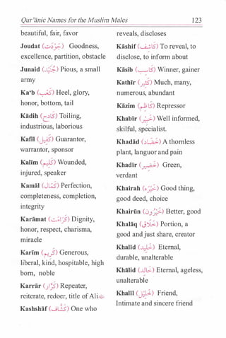 Qur'anic Names for the Muslim Males 123
beautiful, fair, favor
Joudat (..::..;_?.) Goodness,
excellence, partition, obstacle
Junaid (.�) Pious, a small
army
Ka'b (�) Heel, glory,
honor, bottom, tail
Kadih Cc:L5> Toiling,
industrious, laborious
Kafil (�) Guarantor,
warrantor, sponsor
Kalim (�) Wounded,
injured, speaker
Kamal (J�) Perfection,
completeness, completion,
integrity
Karamat (�lj) Dignity,
honor, respect, charisma,
miracle
Karim (�_?) Generous,
liberal, kind, hospitable, high
born, noble
Karrar (}j) Repeater,
reiterate, redoer, title ofAli�;;,
Kashshaf Cwlls-) One who
reveals, discloses
Kashif (�LS) To reveal, to
/
disclose, to inform about
Kasib ('-:--:"L5) Winner, gainer
Kathir C_r.j) Much, many,
numerous, abundant
Kazim (�l5) Repressor
Khabir c_;;) Well informed,
skilful, specialist.
Khadad c�w;:.) A thornless
plant, languor and pain
Khadir (�) Green,
verdant
Khairah (o;;.) Good thing,
good deed, choice
Khairiin (0.J�) Better, good
Khalaq (J�) Portion, a
good andjust share, creator
Khalid (�) Eternal,
/
durable, unalterable
Khalid (...Ll�) Eternal, ageless,
unalterable
Khalil (�) Friend,
Intimate and sincere friend
 