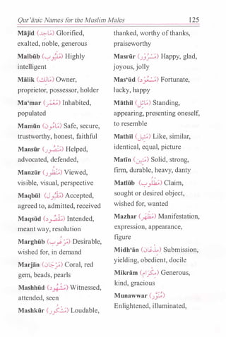 Qur'iinic Names for the Muslim Males 125
Majid (�[.;) Glorified,
exalted, noble, generous
0
Malbiib ('-:-';,t;) Highly
intelligent
Malik (...1Jl,;) Owner,
proprietor, possessor, holder
Ma'mar (_;..;.;) Inhabited,
populated
Mamiin (0yl,;) Safe, secure,
trustworthy, honest, faithful
Mansur (.J�) Helped,
advocated, defended,
�
Manziir C.Jfo) Viewed,
visible, visual, perspective
Maqbiil (Jji;) Accepted,
agreed to, admitted, received
Maqsiid (.)�) Intended,
meant way, resolution
J-
Marghiib ('-:-'y._:,;) Desirable,
wished for, in demand
Marjan (0�_:,;) Coral, red
gem, beads, pearls
Mashhiid (.)_,;.::) Witnessed,
attended, seen
J- 0
Mashkiir (.J�) Laudable,
thanked, worthy of thanks,
praiseworthy
Masriir (.J��) Happy, glad,
joyous, jolly
Mas'iid (.)�) Fortunate,
lucky, happy
Mathil (�[.;) Standing,
appearing, presenting oneself,
to resemble
Mathil (�) Like, similar,
identical, equal, picture
Matin (�) Solid, strong,
firm, durable, heavy, danty
� 0
Matliib ('-:-'�) Claim,
sought or desired object,
wished for, wanted
0
Mazhar (�) Manifestation,
expressiOn, appearance,
figure
0
Midh'an (0�.lo) Submission,
yielding, obedient, docile
0
Mikram Crl�) Generous,
kind, gracious
Munawwar (.J;_:)
Enlightened, illuminated,
 