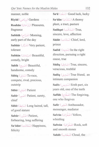Qur'iinic Names for the Muslim Males 132
manner, noble
Riyad (...rb�-;) Gardens
Rouhan C...1 -j ) Pleasures,
fragrance
Sabbah <c..L:...o) Morning,
early part ofthe day
Sabbar ()�) Very patient,
tolerant
Sabhan (ul:.:.....,) Beautiful
comely, bright
Sabih (�) Beautiful,
handsom�, comely
Sabiq (_;_,L..) To race,
;
compete, rival, precious,
outstrip
Sabir ( ..�W.,) Patient..1•
'
Sabir (,�) Patient, surety,
chief
;
Sabit (...6:L..::..) Long haired, tall,
ofgood stature
Sabur (J_;;;,) Patient,
forbearing, long suffering
Sa'adat (..::,_,;�) Happiness,
felicity
Sa'd (..k.....) Good luck, lucky
Sa'dan (JI...u........)A thorny
plant, a tract, pasture
Sadaqat (-.::,.jl.l...::>> True,
sincere, love, affection
Sadat (..;_..)L..) Chief, lord,
pnnce
Sadid (.u.h.) In the right
direction, pursuing a right
cause, true
Sadiq ('-'�L..:-) True, sincere,
veracious, truthful
Sadiq C....;:...w:) True friend, an
intimate companion
Sadis (._r-�L) Sixth part, six
years old, one ofthe teeth
;.
Saffah �c_l.:....o) The forgiving,
one who forgives
Safir (.+) Ambassador,
messenger, mediator
Safran (.:;_:;...;;,) Yellow,
whistling
Safwan (JI�) Rock, soft
and smooth stones
Sahab (__,b....::,) Cloud the0
'
 