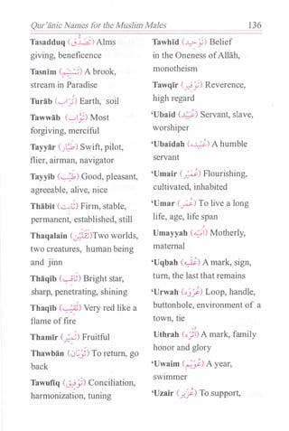 =Q=u=T-�_n_ic_N__
amj�·�-s
��fo�r=t=h�e�A1,==us=l=in=1=A1.=a=J�es____�----------�1.
36
Tasadduq (J..L,a.j)Alms Tawhid (...l;:>-_).;) Belief
giving, beneficence in the Oneness ofAllah,
Tasnim (1,:�' :;) A brook, monotheism
stream in Paradise
?
Turab (":"'I)) Earth, soil
Tawwab (":"'I_;;) Most
forgiving, merciful
Tayyar (}�) Swift, pilot,
flier, airman, navigator
Tayyib (�) Good, pleasant,
agreeable, alive, nice
Thabit (<..::....:[;) Firm, stable,�
permanent, established, still
Thaqalain <fi)Two worlds,
two creatures, humanbeing
and jinn
Thaqib (�t;) Bright star,
sharp, penetrating, shining
Thaqib (, . :�;) Very red like a
flame offire
Thamir (�) Fruitful
Thawban (L!�j) To return, go
back
Tawufiq (�_;;) Conciliation,
harmonization, tuning
Tawqir (�_).;) Reverence,
high regard
'Ubaid ( ��:��) Servant, slave,
worshiper
'Ubaidah (o -t;;) A humble
servant
'Umair (_;.;l) Flourishing,
cultivated, inhabited
'Umar (_;..l-) To live a long
life, age, life span
j
Umayyah (�I) Motherly,
maternal
' j
'Uqbah (�) Amark, sign,
tum, the lastthat remains
'Urwah (oj}-) Loop, handle,
buttonhole, environment of a
town, tie
o?
Uthrah (o}l) A mark, family
honor and glory
'Uwaim (�_:;;) A year,
swimmer
'Uzair (;-:./) To support,
 