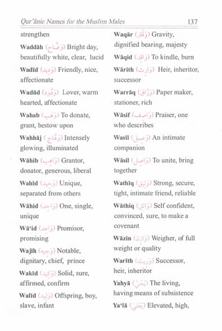 Qu�l'!jm1es for the Muslim Males 137
strengthen
Waddah Cc.L:.j) Bright day,
beautifully white, clear, lucid
Wadid (..l:..))) Friendly, nice,
affectionate
Wadiid (.)3;)) Lover, wann
hearted, affectionate
Wahab (.......;.)) To donate,
grant, bestow upon
Wahhaj (
L
�-' ) Intensely
glowing, illuminated
Wahib (.._� ) Grantor,
donator, generous, liberal
Wahid (-L , ) Unique,
separated from others
Wahid (..t>- 3 1 One, single,
umque
Wa'id (��-"' Promisor,
promlSlng
Wajih (�.>- ) Notable,
dignitary, chief, prince
Wakid ( ....S Solid, sure,
affirmed, confirm
Walid ( ,__, Offspring, boy,
slave, infant
----------�==�---
Waqar (.Jt.;)) Gravity,
dignified bearing, majesty
Waqid (�)) To kindle, burn
Warith (...:_,)3) Heir, inheritor,
successor
Warraq (Ji)�) Papermaker,
stationer, rich
Wasif (�13) Praiser, one
who describes
Wasil (�3) An intimate
compamon
Wasil ( '�l , To unite, bring'-' ' ./
together
Wathiq C�J) Strong, secure,
tight, intimate friend, reliable
Wathiq (0-' 3) Selfconfident,
convinced, sure, to make a
covenant
Wazin ( ' . ,./ Weigher, offull
weight or quality
Warith ...::... n Successor,
heir, inheritor
Yahya r'"='?...: The living,
havingmeans ofsubsistence
Ya'la �) Elevated, high,
 