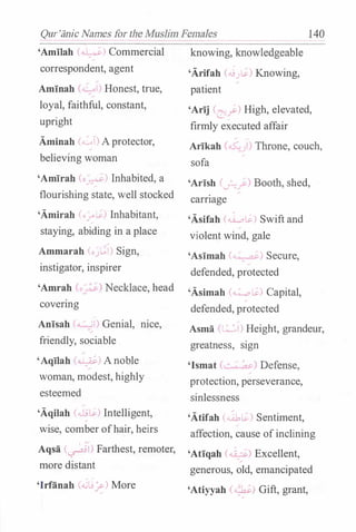Qw·'iinic Names for t!!.E_ Mu�_lim
_
R
-=
e
=
m
=--
a_l_e_s_____
----:----:-
I_4
_
0
'Amilah <¥> Commercial knowing, knowledgeable
correspondent, agent
Aminah (-� .1) Honest, true,
loyal, faithful, constant,
upright
Aminah (.C,T) Aprotector,
believing woman
'Amirah ( �) Inhabited, a
flourishing state, well stocked
'Amirah (, ....LS:.) Inhabitant,./�
staying, abiding in a place
Ammarah o)�l) Sign,
instigator, inspirer
'Amrah (,��) Necklace, head./
covenng
Anisah 1 �I) Genial, mce,
friendly, sociable
'Aqilah (�) Anoble
woman, modest, highly
esteemed
'Aqilah (��) Intelligent,
wise, comber ofhair, heirs
Aqsa (�l) Farthest, remoter,
more distant
'lrfiinah (..,I[j"'.>:-) More./�
'Arifah (.JJ ls.) Knowing,
patient
'Arij (�.)-) High, elevated,
firmly e�ecuted affair
Arikah (��)) Throne, couch,
sofa
'Arish (J-; �) Booth, shed,
carriage
'Asifah (��) Swift and
violent wind, gale
'Asimah ( c.) Secure,
defended, protected
'Asimah (� [;.) Capital,
defended, protected
Asma l t;...:) Height, grandeur,
greatness, sign
'lsmat ( ��) Defense,
protection, perseverance,
sinlessness
'Atifah (�LS:.) Sentiment,
affection, cause ofinclining
'Atiqah (�) Excellent,
generous, old, emancipated
'Atiyyah (�) Gift, grant,
 