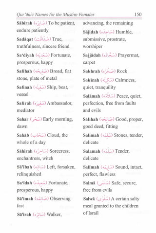 Qur'anic Names for the Muslim Females · 1 50
Sabirah (oj.G>) To be patient,
endure patiently
Sadaqat (�l.:i..;,) True,
truthfulness, sincere friend
Sa'diyah (��) Fortunate,
prosperous, happy
Safihah (�) Broad, flat
stone, plate ofmetal
Safinah (�) Ship, boat,
vessel
Safirah (o_:;._�;.) Ambassador,
mediator
Sahar C.;:..:.,) Early morning,
dawn
Sahab ('-:-'�) Cloud, the
whole ofa day
Sahirah (o�L.) Sorceress,
enchantress, witch
Sa'ibah (�L.) Left, forsaken,
relinquished
Sa'Idab (o�) Fortunate,
prosperous, happy
Sa'imah (�L,;,) Observing
fast
Sa'irah (o�L.) Walker,
advancing, the remaining
Sajidah (o�L.) Humble,/
submissive, prostrate,
worshiper
Sajjadah (o;t.;._::,) Prayermat,
carpet
Sakhrah (o�) Rock
Sakinah (�) Calmness,
quiet, tranquility
Salamah (...;:>C.,) Peace, quiet,
perfection, free from faults
and evils
Salihah (...;J�) Good, proper,
good deed, fitting
Salimah (�) Stones, tender,
delicate
/
Salamah (�) Tender,
delicate
Safimah (�) Sound, intact,
perfect, flawless
Salma (�) Safe, secure,
free from evils
0
Salwa Cs�)A certain salty
meal granted to the children
oflsrail
 