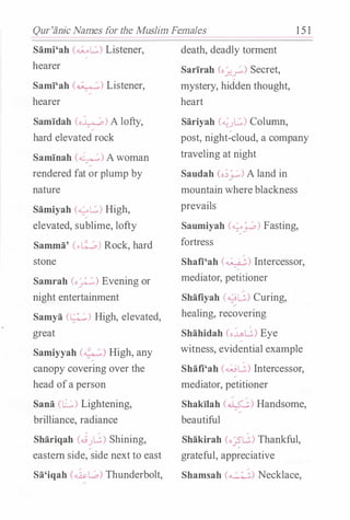 Qur'anic Names for the Muslim Females 1 5 1
Sami'ah (�L..::.) Listener,;
hearer
Sami'ah (�) Listener,
hearer
Samidah (o�) A lofty,
hard elevated rock
Saminah (�) Awoman
rendered fat or plump by
nature
Samiyah (.._;..,L..::.) High,
elevated, sublime, lofty
Samma' C��) Rock, hard
stone
Samrah (o�) Evening or
night entertainment
Samya Ct;:....) High, elevated,
great
Samiyyah (·�4 :.) High, any
canopy covering over the
head ofa person
Sana (L::,) Lightening,
brilliance, radiance
Shariqah C.i}.�) Shining,
eastern side, side next to east
Sa'iqah (�G) Thunderbolt,
death, deadly torment
Sarirah (o'j__r) Secret,
mystery, hidden thought,
heart
Sariyah (�JL..::.) Column,
post, night-cloud, a company
traveling at night
Saudah (o;Y..::,) A land in
mountain where blackness
prevails
Saumiyah (�j...o) Fasting,
fortress
Shafi'ah (�) Intercessor,;
mediator, petitioner
Shafiyah (�W) Curing,
healing, recovering
Shahidah (o..u.W) Eye
witness, evidential example
Shafi'ah (wW) Intercessor,
mediator, petitioner
Shakilah (�) Handsome,
beautiful
Shakirah (o�W) Thankful,
grateful, appreciative
Shamsah (�) Necklace,
 