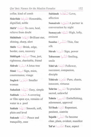 Qur'anic Names for the Muslim Females 1 52
collar, kind ofcomb SulHinah (.i�) Love,
� �
Sharifah (..j)...-'") Honorable,
dignified, noble
Shira' (..l..Q_..-'") To cure, heal,
relieve from doubt
Shihabah (��) Brilliant star,
shining, sharp, alert
Shira (Li.;) Brink, edge,
border, cure, recovery
Siddiqah (�io) True, just,
righteous, charitable, friend
Sidrah (o�...L.) A lotus-tree
Sima (�) Sign, mien,
countenance, visage
Sughra (lS�) Smaller
woman
Suhailah (�) Easy, simple
Suhbah (�) A covering
or film upon eye, remains of
water in a pool
Sahlah (�) Smooth, soft,
plain and level
.
Suknah (�) Peace and
tranquility, ease
affection
Sumairah (o���:) A partner in
conversation by night
Sumayyah (..��-"..) High, lofty,
eminent
' . .
Sundus (_,..,..l:.....,..) Thin, fine
silk
Siirah (o��) Sign, power
Tabassum (1, t5) Smiling,
smile
Tabi'ah (�G) Follower,
successor, companion,
disciple
�
Tahirah (o�l1) Pure, chaste,
innocent, virtuous
Tahrim Cr-::�)To proclaim
sacred, unlawful
Tahsin (�) Embellishing,
adornment, approval
Ta'ibah (<0L;) Repentant,
penitent, contrite
Tajalla (�..i) To become
clear, plain, evident, manifest
�
Tal'at (...:.,..;,.u,) Face, aspect
 
