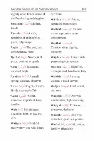 Qur'iinic Names for the Muslim Females 1 54
dignity ofan Imam, name of
the Prophet's granddaughter
'
Umaimah (�) Mother,
Guide
'Umrah (o�)Avisit,
repairing ofan inhabited
place, pilgrimage
'Uqba (�) The end, last,
consequence, result
'
Qurbah (�}) Nearness of
place, position or grade
'Uriij <c_jj)To ascend,
elevated, high
'Uyainah <2;;)A small
spring, watcher, observer
'Uzlah <J}) Hight, elevated,
firmly executed affair
0 '
'Uzma (�) Great,
immense, important, hard,
terrible
Wafii (l.9_)) Faithfulness,
devotion, faith, to pay the
debt
Wafiyah (�.)) Faithful,
trustworthy, one who keeps
her word
Wa'idah (o�I.J) Unique,
separated from others
Wahidah (o�.)) One who�
makes a promise or an
appointment
Wajahat (u�.J)
Consideration, dignity,
authority,
Wajidah (o�I.J) Finder, rich,
possessing competence
Wajihah (�_)) Dignified,�
distinguished, handsome lady
Walidah (o�.J) A young
woman, a maid servant
Walijah (�_)) Trust, resort,
entrance
Waqidah (o.Jjl_)) One who
kindles (fire) lights (a lamp)
Waqiyah (.;,;;.)) Protector,
preserver, defender
Wasifah (�.)) One who
describes, qualifies, praises
Wasilah (�_)) Cultivation,
fertility, friendship
 