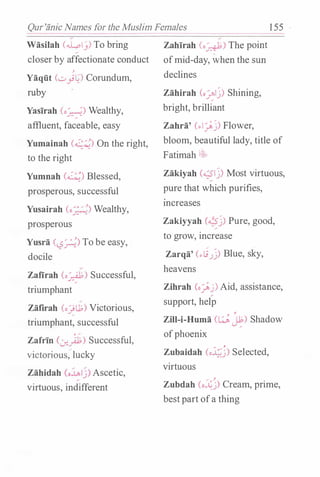 Qur'iinic Names for the Muslim Females 1 55
Wasilah (.U....:.I.J) To bring
closer by affectionate conduct
�
Yaqfit (u_,!�) Corundum,
ruby
Yasirah (o�) Wealthy,
affluent, faceable, easy
Yumainah (�) On the right,
to the right
Yumnah (.c.;.;) Blessed- '
prosperous, successful
Yusairah (o�) Wealthy,
prosperous
Yusra (c.?�) To be easy,
docile
Zafirah (o�) Successful,
triumphant
Zafirah (o
�Lb) Victorious,
triumphant, successful
Zafrin (:,:).1) Successful,
victorious;lucky
Zahidah (oJ..a.!j) Ascetic,
virtuous, indifferent
Zahirah (o�) The point
ofmid-day, �hen the sun
declines
Zahirah (o�l) Shining,
bright, brilliant
Zahra' (..l_).j) Flower,
bloom, beautiful lady, title of
Fatimah t--��
Zakiyah (a.;51j) Most virtuous,
pure that which purifies,
mcreases
Zakiyyah (�j) Pure, good,
to grow, increase
Zarqa' (..�Jj) Blue, sky,
heavens
Zihrah (o_).j) Aid, assistance,
support, help
ZiU-i-Huma (� �) Shadow
ofphoenix
Zubaidah (o.:l.;j) Selected,
virtuous
-"" o � •
Zubdah (o.l;j) Cream, pnme,
bestpart ofa thing
 