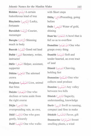 Islamic Names for the Muslim Males 1 65
Bisham Cr�)A certain
[odoriferous kind oftree
Binyamin (:.��) Lucky,
fortunate
Buraidah (o�j) Courier,
messenger
Burqan C:;t..;j) Shinning
much in body
Busrah (o�) Good red land
Dabir (_,;;) Secretary, writer,
instructor
Dafir (�W) Helper, assistant,
supporter
Dahim (�I;) The adorned
crown
Daigham (��j,) Lion, animal
that bites
Daisan (0�;) One who
declines orturns aside from
the right course
Dajin C-:.r.-1;)An
overspreading rain, an ewe,
Dalif (......A..ll;) One who goes
gently, leisurely
Dalif (�;) One who walks
with Short steps
Daliq (__;JI;)Preceding, going
before
Dalis (�;)Water ofgold,
shining
Dam'an (0t;;;) Abowl that is
full so as to overflow
Damdam (i�) One who
grasps every thing
Damith c..:...;.,;) Soft and�
tender hearted, an even tract
ofland
Damid (...�.oW) Cleaving,
holding fast
Dammam (il;J,) One who
collects seed produce
Damiim (i_;..;:,) Any valley
between two hills
Danish (_�I;) Sagacity,
understanding, knowledge
Darir (_r..J;) Swift in running,
compact and firm in make
Dashab c�GI;) Favor, gift
Daumaran (01;__;..:,) Sweet
smelling plants, a wind
 