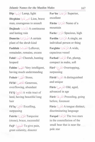 Islamic Names for the J�uslim Males 1 67
Dip (��) Lamp, light.
/
Dirgham (ii.S:.rl:) Lion, brave
man, courageous to assault
Dujanah (.G'��) A continuous
and lasting rain
'
Dumran (01_;....,:,) A certain
plant ofthe shrub kind
Fadalah (.J�) Leftover,
remainder, remains, excess
Fahd C-4i) Cheetah, hunting
leopard
Fahim (�) Very intelligent,
having much understanding
j
Fuhair (�) Stone,
Fa'id (�..9) Generous,
overflowing, abundant
Fa'ij (��) A wide tract of
land, having beautiful long
hair
Fa'iq (�l.9) Excelling,
surpassmg
Fairfiz (j.J�) Turquoise
(stone), brace, successful
Faji' (�) To give pain,
great calamity, disaster
Far'an (0S._I) Superior,
excellent
Faran (01)�) Name ofa
mountain
Faraz (jl_}) Spacious, high
Fardan (0b_I) A single, an
individual person or thing
Farghan (0lS:.�) A wide,
capacious vessel
Farhad (�)) Fat, plump,
compact in make, soft
Fari' ((;'�) Overtopping,
surpassmg
Farid (�J�) A distinguished
and unique
Faris (IT'J�) Old, aged,
advanced in age
Farit (.1J�) Preceding, going
before, foremost
Fariz (jJ�) A tongue distinct,
discriminating language
Farqad (..J"j) The two stars
in the constellation ofthe
small bear that is near the
pole star
 
