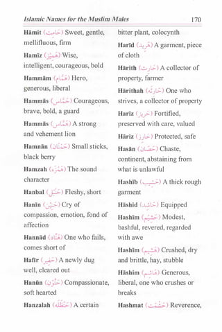 Islamic Names for the Muslim Males 170
Hamit (�l,;.) Sweet, gentle,
mellifluous, firm
Hamiz C..r:�) Wise,
intelligent, courageous, bold
Hammam Crw) Hero,
generous, liberal
Hammas (__,..,�) Courageous,
brave, bold, a guard
Hammas C...r.!;)A strong
and vehement lion
Hamnan (.)8;:.) Small sticks,
black berry
Hamzah (._;...;) The sound
character
Hanbal (�) Fleshy, short
Hanin (�) Cry of
compassion, emotion, fond of
affection
Hannad (.)G) One who fails,
comes short of
Hafir Cr-f>A newly dug
well, cleared out
Haniin (.)j;..) Compassionate,
soft hearted
Hanzalah (•ib.:;_) A certain
bitter plant, colocynth
Harid (..J.:_?) Agarment, piece
ofcloth
Harith (..::..,.Jl,;.) A collector of
property, farmer
Harithah (.{;.J l,;.) One who
strives, a collector ofproperty
Hariz (""':.:_?) Fortified,
preserved with care, valued
Hariz (jJl,;.) Protected, safe
Hasan (0�) Chaste,
continent, abstaining from
what is unlawful
Hashib (�) A thick rough
garment
Hashid (--GL;;.) Equipped
Hashim C1• .::;. ) Modest,
bashful, revered, regarded
with awe
Hashim C1•_:,;,) Crushed, dry
and brittle, hay, stubble
Hashim (�L,;) Generous,
liberal, one who crushes or
breaks
Hashmat (�) Reverence,
 