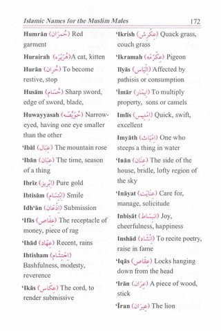 Islamic Names for the Muslim Males 1 72
Humran CJI�) Red
garment
Hurairah (o_;.})A cat, kitten
Huran (01_}.) To become
restive, stop
Husam (i�) Sharp sword,
edge ofsword, blade,
Huwayyasah (�_;;.) Narrow­
eyed, having one eye smaller
than the other
'lbal (J�) The mountain rose
'lban (0�) The time, season
ofa thing
lbriz C_j:;l) Pure gold
� �
lbtisam (i��) Smile
ldh'an (0�il) Submission
'lias (..!"" �) The receptacle of
money, piece ofrag
'lhad (.)�) Recent, rains
lhtisham (i��)
Bashfulness, modesty,
reverence
�
'lkas (..J'"'K:') The cord, to
render submissive
'
'lkrish (__;�) Quack grass,
couch grass
'
'lkramah (._;�) Pigeon
'
Ilyas (..r"t;l�)Affected by
pathisis or consumption
'lmar (_;�I) To multiply
property, sons or camels
lmlis (�y Quick, swift,
excellent
lmyath (..:..�I) One who
steeps a thing in water
'loan (0�) The side ofthe
house, bridle, lofty region of
the sky
'lnayat C..:�-�) Care for,
manage, solicitude
lnbisat (.1�1) Joy,
cheerfulness, happiness
lnshad (.)l.ZI) To recite poetry,
raise in fame
'lqas (..,.o�) Locks hanging
down from the head
'Iran (01%) Apiece ofwood,
stick
'iran (01�) The lion
 