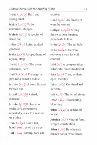 Islamic Names for the Muslim Males 1 73
'lrbad (��-%) Hard and
strong, thick
Irbath (..:...�_)1) To be
restrained, stopped
lrbiyan (0�)1) A species of/
/
white fish
'Irian C0li-%) Lofty, exalted,
generous
lrhan (0l_A;_}I) Arope, thong of
a yoke, strap
'lrmad (�t;-%) The green
substance, herb
'lrsaf (.._jl..;,-%) The pegs or
pins for a camel's saddle
Irti'am Cr�)�) A consolidated,
twisted one
Irtisaf (.._jt...:.;)I) Raised,
elevated
Irtisam Cr�)�) One who
endeavors, remembers
repeatedly, stick to a manner.
or a thing
'lrzal (Jij-%) Lion's lair,
booth constructed on a tree
'lsal (J�) Strong, hard and
crooked
Ishah CcG�) An ornament
worn by women
lshtiyaq (J�I) Strong/ /
desire, ardent longing,
passionate to love
lsran (01��) The ear hole
'ltban C00-) One who
reproves a man for evil
conduct
lyad (.)�I) A compensation,
substitute, means to defend
'lyan (0�) Clear, evident,
open, manifest
'Iyas (U"" t;:) Confused and
intricate
lyas (__,.,��) The act ofgiving
Izhar (;l_A;jl) Blossoming,
blooming
'lzlan (0-j�) A species of
locust
/
Jabalah (�) Natural form,
temper, constitution
Jabar c;�) He who sets
broken bones, who forces,
 