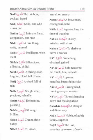 Islamic Names for the Muslim Males 1 80
Nadi C<.SJS) The rainbow,. �
cooked, baked
Nadil (J_,�) Solid, one who
draws out
Nadim (��) Intimate friend,
companion, comrade
Nadir (J_,�) Arare thing,
rarity, unusual
Nadis CV"'::�) Intelligent, wise,
swift
Nafidh (J.;�) Efficacious,
affective, skilful
Nafih (��) Diffusing odor,
fragrant, cloud full ofrain
Nafij (��) A cloud full of
ram
Nafis (�) Sought after,
precious, valuable
Nafith (��) Enchanting,
pleasing
Nahis (�) Shining,
brilliant
Nahid C4) Cream, fresh
butter
Nahid (..u.�) To attack,
assault on enemy
Nahik (�) A brave man,
courageous, bold
Nahiz (��) Approaching the
time ofweaning
� �
Nubian (l.J�) Thirsty,
satisfied with drink
Naihan (l.J�) To shake or
move a branch
Na'il (��) Something
obtained, gained
Na'im Ct:�) Soft, tender to
the touch, fine, delicate
Na'ir (��) Apparent,
manifest, beautiful in color
Nai's (��) Raising head,
running away at random
Na'is (..r��) Threads hanging
down and moving about
Naisaban (l.JI��5> A straight
and direct way
Najib (�) Noble, ofnoble
family, superior
Najid (�) The lion,
sweating byreason ofwork
 