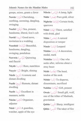 Islamic Names for the Muslim Males 1 82
grasps, seizes, grants a favor
Nawaz (jl;) Cherishing,
soothing, caressing, dangling,
swinging
Naufal Cj_>�) Sea, present,
handsome, liberal, lion's cub
Nawid (�;) Good news,
invitation to a wedding
Naushad c.)GJ) Beautiful,
handsome, dangling,
swinging, pendulous
Nawwas (.r"l�) Quivering
and flaccid
Nayab (........��) Rare, matchless
Nayyir (;;) Bright, shining
Nazih <c��) Aremote and
distant dwelling
Nazih <c:-f) Remote, distant
dwelling
Nazih (�j) Excellent in
manners, noble
Nazim (��) Organizer,
adjuster
Nazir (��) A guardian,
watcher, apple ofthe eye
Nibras (_r"l�) A lamp, light
Nidar ()-�) Pure gold, silver
Nighran C.JI�)Certain birds,
sparrows
Nihal (J�) Thirst, satisfied
with drink, glad
Nihas (_,...�) A natural
disposition or temper
Nimar CL.;.;) Leopard
Nishan C0L:,;)A decoration,
medal, mark
Nishdan (01�) One who
seeks after, informs about a
stray beast
Nitab (......,Lb.;) The head,.
�
tendon ofthe neck
Nithar (};) To disperse,
disseminate, sacrificed
� }
Nubian (0�) Gift, present
}
Owais (�.JI) Small gift, wolf,
one ofthe tribes ofMadinah,
gravitation
Qabin (�) Sharp, intelligent
Qabis (._,��) The taker offire
 