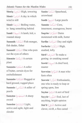 Islamic Names for the Muslim Males 1 9 1
Samiq (�L..:.) High, towering
Samir (�Go) A day in which
wind is still
Samit (.h.L..:.) Boiling water,
to hang something behind
Samit (�) A lamb, kid, a
roasted sheep
Sammak (.:!�) Fish monger,
fish dealer, fisher
Sammal (J�) One who puts
out the eyes ofothers
Simman (0l!.....) A certain
plant
Samman (0�) A seller
ofbutter, certain dyes for
embellishment
Samman (01�.;:,) Rugged or
hard ground, rugged place
Sammas (<.Y'�) A seller of
pearls
Samsam (i�) A sharp
sword
Samsam (i�) Light,
active and agile, light and
slender
Sanan (0L..::.) Spearhead,
arrowhead
Sanih (�) Large pearls
Sannan (0G) Core, ·
innermost, courageous, brave
Saqran (01_)..;,) Dates
moistened with milk, butter
Sarfiin (0�_:,...;;,) Day and night
Sarfaraz (jl)_:,..::,) High,
exalted, lofty
Sarif(._jJG,) To make a
grating or creaking sound
Sawid (�_,......) A chieflord,
master
Sawwam (il_;.;,) A man who
fasts often
Sawwar ();.:,) Enthusiastic,
one who is ready to leap or
spring upon, lion
Sayam Crl;:> A sort ofbird
Sayyiir (J�) End, last of
anything, bright opinion
Sha'il c�G)Active and
clever, swift, a fine camel
 