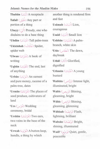 Islamic Names for the Muslim Males 1 96
�
Thuban C:>�) A receptacle
� J
Tufail (j.;ib) Any part or
portion ofa thing
'
Ubayy (_}) Proudy, one who
disdains to do a base thing
'Ubdan (.:>14) Tall palm-trees
-; y •
'Ukkashah (��) Sp1der,
spider web
0
'Uiwan (.:>I.J..l'-) A book of
writing
'Uqban C:>�) The end, last
ofanything
'Urban (0�}) An earnest
and pure money, raceme ofa
palm-tree, dates
'Urman (0[.;�) The places of
seed produce, cultivators of
land
'Urs (.r}> Wedding
ceremony, bridal
'Urshan (0G}> Two ears,
two veins in the base ofthe
neck
'Urwah (o.J}) Abutton loop,
handle, a thing by which
another thing is rendered firm
and fast
,
Usamah (�L.I) Lion,
courageous
,
Usaid (�) Small lion
'Ushban (0�) Apalm­
branch, white skin
'Utas (U"'Lk;.) The dawn,
daybreak
��
Uthal (J�I) Glorified,
dignified
'Uthman (0G) A young
bustard
Wabbas (.r"'�J) Intense light,
illuminated, bright
Wabis (_.ra�.J) Shining,
gleaming, bright
Wabis (�_)) Shining,
gleaming, glistening
Wabisah (�.)) Flash,
lightning, brilliant
Wabsan (0�.)) Bright,
shining, illuminated
Wadi' Cd�.J) Quiet, gentle,
peaceable
 