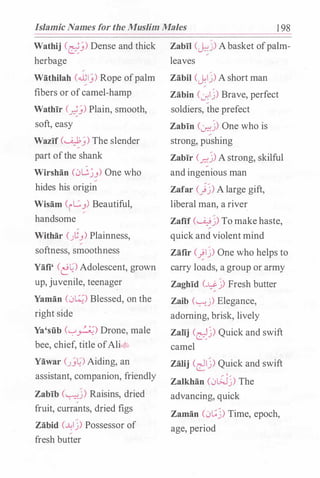 Islamic Names for the Muslim Males 1 98
Wathij (�j) Dense and thick
herbage
Wathilah (.t.tlj) Rope ofpalm
fibers or ofcamel-hamp
Wathir (�j) Plain, smooth,
soft, easy
Wazif (�j) The slender
part ofthe shank
Wirshan (OW�_,) One who
hides his origin
Wisam c1L::.�) Beautiful,
handsome
/
Withar (;�_,) Plainness,
softness, smoothness
Yafi' (��) Adolescent, grown
up, juvenile, teenager
Yaman (0�) Blessed, on the
right side
Ya'siib ('-:-"�) Drone, male
bee, chief, title ofAli.:.@;,
Yawar (J.J�) Aiding, an
assistant, companion, friendly
Zabib (.____,j) Raisins, dried
fruit, curr�nts, dried figs
Zabid (�lj) Possessor of
fresh butter
Zabil (�j)Abasket ofpalm­
leaves
Zabil (}.lj)A short man
Zabin (:.r.lj) Brave, perfect
soldiers, the prefect
Zabin (�j) One who is
strong, pushing
Zabir (P-j)A strong, skilful
and ingenious man
Zafar C)j) A large gift,
liberal man, a river
Zafif (�j) To make haste,
quick and violent mind
Zafir (�lj) One who helps to
carry loads, a group or army
Zaghid (�j) Fresh butter
Zaib (�j) Elegance,
adorning, brisk, lively
Zalij (�j) Quick and swift
camel
Zalij Cc21) Quick and swift
Zalkhan (0Wj) The
advancing, quick
Zaman (01_;) Time, epoch,
age, period
 