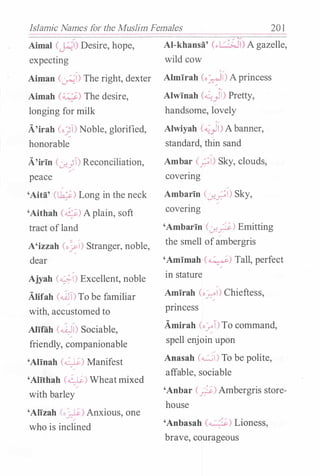 Islamic Names for the Muslim Females 201
Aimal (�I) Desire, hope, Al-khansa' (...�!) A gazelle,
expecting
Aiman C�i) The right, dexter
Aimah (�) The desire,
longing for milk
A'irah (o�) Noble, glorified,
honorable
A'irin (:.r.!JT) Reconciliation,
peace
�
'Aita' (�) Long in the neck
'Aithah (�) A plain, soft
tract ofland
A'izzah Co]:.!) Stranger, noble,
dear
Ajyah (�I) Excellent, noble
Alifah (.u.J)To be familiar
with, accustomed to
Alilah (�I) Sociable,
friendly, companionable
'Alinah (0) Manifest
'Alithah (�) Wheat mixed
with barley
'Alizah (o :}>-) Anxious, one
who is inclined
wild cow
'�
Almirah (o�I)A princess
Alwinah C�)l) Pretty,
handsome, lovely
·�Alwiyah (�_,.)1) A banner,
standard, thin sand
Ambar c_;;I) Sky, clouds,
covering
Ambarin (_:r-_;;1) Sky,
covering
'Ambarin C.:.r..?-) Emitting
the smell ofambergris
'Amimah (�) Tall, perfect
in stature
Amirah (o�......ol) Chieftess,.../ ••,.,.
pnncess
Amirah (o�) To command,
spell enjoin upon
Anasah (�) To be polite,
affable, sociable
'Anbar (_?.) Ambergris store­
house
'Anbasah (• ��:�) Lioness,
brave, courageous
 