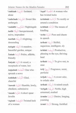 Islamic Names for the Muslim Females 202
'Anbizah Co?) Isolated,
alone
'Anbrinah (�}:i) Sweet like
ambergris
'Andalib (�J..:;.) Nightingale
� �
Anita (�) Inexperienced,
naive, imprudent
Anzilah (.J.:jl) Alighting,
descending�
Aniqah (�I) A meadow,
beautiful garden, unique
Anisah (......:...;) Polite, affable,
�friendly
Aniyah (.,_;;) Avessel, a�
receptacle ofwater, hot
Anjashah (�) One who
spreads a news
� �
Aniishah (......;,yl) Glad,
cheerful
'Anwah Co?) Humble, lowly,
obedient, submissive
'Anzah (o]:i-) Ashort spear
Javelin
'Aqisah (�) Twisted lock
ofa woman
'Aqsa' (�) A woman who
has twisted locks
Artashah (�G�i) To rectify or
amend a condition
Arathah (....;-)) The means of
kindling
'Arba (�./) Pure and chaste
in speech
Aribah (..._;;__,!) Skilful,
sagacious, intelligent, sly
Aridah (�)) Productive,
pleasing to the eye, thriving
land
Arihah (�)) To give rest, to
ease
Arij <e:�l) Fragrance, scent,
perfume
Arijah (�)) A sweet odor,
to exhale odor
� '
Arikah (�)) A raised couch
'Ariqah (�j) Noble, high
esteemed, exalted
� .
Arman CJL,;�I) Desire, longing,
yearnmg
Arma (L,;�I) Strong, fortified
 