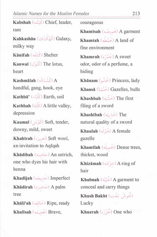 Islamic Names for the Muslim Females 2 1 3
Kabshah (0) Chief, leader,
ram
Kahkashan (0��) Galaxy,
milky way
Kanifah (-U;L5) Shelter
Kanwal (Jjs) The lotus,
heart
Kashmalah (JU)A
handful, gang, hook, eye
Kathba' (..ts) Earth, soil
Kathbah (..iS) Alittle valley,
depression
Kaumal (�_;5) Soft, tender,
downy, mild, sweet
Khabirah (o�_;) Soft wool,./• •
an invitation to Aqiqah
Khadibah (�L>-) An ostrich,�
one who dyes his hair with
henna
Khadijah (��..;..) Imperfect
Khadirah (o .....o �) A palm
tree
Khali'ah (..;J�) Ripe, ready
Khalisah (�) Brave,
courageous
Khamisah (��) A garment
Khamtah (�) A land of
fine environment
Khamrah (o_:;;.) A sweet
odor, odor ofa perfume, a
hiding
Khanam (�t,;.) Princess, lady
Khansa (G) Gazelles, bulls
Khashbah C$) The first
filing ofa sword
Khashibah (*) The
natural quality ofa sword
Khaulah (J_,;.) A female
gazelle
Khamilah (�) Dense trees,
thicket, wood
Khizamah (,_;;lj>-) Aring of
hair
Khubnah (2J..) A garment to
conceal and carry things
� ' .
Khush Bakht (� ._;y>-)
Lucky
, �
hKhuzrah (o)j>-) One w o
 