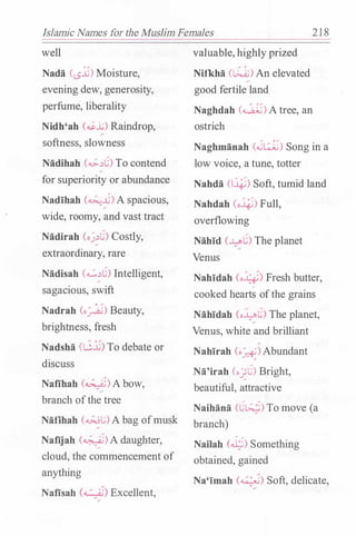 Islamjc Names for the Mushm Females 2 1 8
well valuable, highly prized
Nada C<..S.:G') Moisture,
evening dew, generosity,
perfume, liberality
Nidh'ah (�.1) Raindrop,
softness, slowness
Nadihah (�JL) To contend/
for superiority or abundance
Nadihah (��)A spacious,
wide, roomy, and vast tract
Nadirah (o�JL) Costly,
extraordinary, rare
Nadisah (�JL) Intelligent,
sagacious, swift
Nadrah (o_rX) Beauty,
brightness, fresh
Nadsha cG:G) To debate or
discuss
Nafihah (�)A bow,
branch ofthe tree
Nafihah (�L.;)A bag ofmusk
Nafijah (�)A daughter,
cloud, the commencement of
anything
Nafisah (a...::-:-��) Excellent,
Nifkha (�) An elevated
good fertile land
Naghdah (�) A tree, an
ostrich
Naghmanah (��) Song in a
low voice, a tune, totter
Nahda (�) Soft, tumid land
Nahdah (o�) Full,
overflowing
Nahid (�L) The planet
Venus
Nahidah (o.J.;��) Fresh butter,
cooked heart� ofthe grains
Nahidah (o�L) The planet,
Venus, white and brilliant
Nahirah (o�)Abundant
Na'irah (o�L) Bright,
beautiful, attractive
Naihana (L�) To move (a
branch)
Nailah (�) Something
obtained, gained
Na'imah (a�>·) Soft, delicate,
 