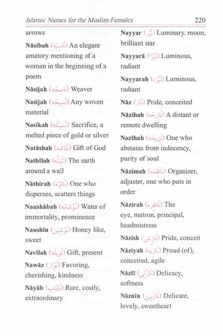 Islamic Names for the Muslim Females 220
arrows
Nasibah (��)An elegant
amatory mentioning ofa
woman in the beginning ofa
poem
Nasijah (��) Weaver
Nasijah (�) Any woven
material
Nasikah (�) Sacrifice, a
melted piece ofgold or silver
/ / .
Natashah (....;.G) G1ft ofGod
Nathilah Cci;) The earth
around a wall
Nathirah (o��) One who
disperses, scatters things
Naushabah C�G_)I) Water of
immortality, prominence
Naushin (�_)I) Honey like,
sweet
Navilah (�;) Gift, present
Nawaz Cji)) Favoring,
cherishing, kindness
Nayab (���) Rare, costly,
extraordinary
Nayyar (;;) Luminary, moon,
brilliant star
Nayyara (I_;.;) Luminous,
radiant
Nayyarah (._;.;) Luminous,
radiant
Naz (j�) Pride, conceited
Nazihah (�j�)A distant or
remote dwelling
Nazihah (�)) One who
abstains fromindecency,
purity ofsoul
Nazimah (4.1�) Organizer,
adjuster, one who puts in
order
Nazirah (.��) The
eye, matron, principal,
headmistress
Nazish (_;:,j�) Pride, conceit
Naziyah (�j�) Proud (of),
conceited, agile
Nazli (�j�) Delicacy,
softness
Naznin C�r.:)�) Delicate,
lovely, sweetheart
 