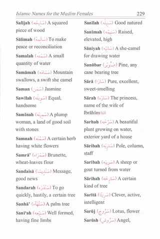 Islamic Names for the Muslim Females 229
Salijah (�) A squared/
piece ofwood
Salimah (wL::.) To make
peace or reconciliation
/
Samalah (�) A small
quantity ofwater
Samamah (��) Mountain
swallows, a swift she camel
Saman (�) Jasmine
/
Sawilah (.J:Y:,) Equal,
handsome
Saminah (�) Aplump
woman, a land ofgood soil
with stones
Samnah (�) A certain herb
having white flowers
Samra' (,.!.:;_.:.) Brunette,
wheat-loaves flour
Sandaisa (�..L::,) Message,
good news
Sandarah (o)L) To go
quickly, hastily, a certain tree
Sanha' (..4-�-:.) A palm tree
Sani'ah (�) Well formed,
having fine limbs
/
Sanilah (�) Good natured
Sanimah (�) Raised,
elevated, high
Saniyah (�L::.) A she-camel
fordrawing water
Saniibar c;�) Pine, any
cane bearing tree
Sara (I)L::.) Pure, excellent,
sweet-smelling
Sarah (o)L::.) The princess,
name ofthe wife of
Ibrahim�'
Sarhah (.b._:,..::.) A beautiful
plant growing on water,
exterior yard ofa house
Saribah (�.JL::.) Pole, column,
staff
Saribah (�_;..) A sheep or
goat turned from water
Sarihah (.b..JL::.) A certain
kind oftree
Sarita (�_;..) Clever, active,
intelligent
Sarfij Cc_3�) Lotus, flower
Sariish (�3�)Angel,
 