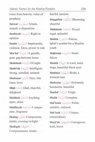 Islamic Names for the Muslim Females 230
voice from heaven, voice of
prophecy
'
Satwat (,_::_,�) Attack,
assault, a disposition
Saubiyah (�y:;,) Right in
opmwn
/
Saulat (�y_..;,) Impetuosity,
violence, force, power to rule
Sha'ba' (.,.1�;__:.) A gazelle,
goat, gap between horns
Shabanah C..i�) Ofnight
Shabi'ah (4;_.,:;.) Intelligent,
strong, satisfied, satiated
Shabnam C1,:-:�.) Dew, fine
linen, lawn
Shad C..)G) Glad, cheerful,
delighted
Shadhah (o�G) Anything
apart, alone
Shadhiyah (��G) A unique
odor, fragrance
Shafaq (�) Compassion,
tender, evening twilight
Shafiqah (4�_.;�.)
Compassionate, tender,
fearful, anxious
_,
Shaguftah (�) Blooming,
cheerful
Shahanah (..ilAG) Royal,
regal, splendid
Shahin (�L.;) Falcon,
Iqbal's symbol for a Muslim
youth
Shahinah c�G) Small
falcon
Shahla (�) Awant, need,
tinge, beautiful black eyes
Shahnaz (jl:-.i�.) Bride, a
musical tune
Shahzain CJ.�) Extremely
handsome, beautiful
Shaiba' (.,.�) Virgin
Shaila (�) Complete
Sha'istah c�G) Polite,
suitable, cultured
Sha'izah (o�G) Unique,
extraordinary
Shaji'ah (�) Courageous,
bold, brave
 
