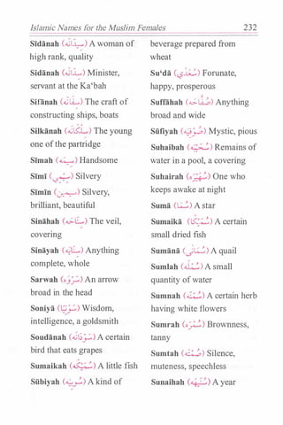 Islamic Names for the Muslim Females 232
Sidanah (.G"J�) Awoman of
high rank, quality
Sidanah (.G"J.:i.....) Minister,
servant at the Ka'bah
Silanah (.,Sk._.,) The craft of
constructing ships, boats
Silkanah (..SL5::L) The young
one ofthe partridge
Simah (�) Handsome
Simi ('-?�:;) Silvery
Simin (:r.:·"'::"-"') Silvery,
brilliant, beautiful
Sinahah (�C...) The veil,
covermg
Sinayah (�C..,) Anything
complete, whole
Sarwah (o.J;..::,) An arrow
broad in the head
Soniya (�_;..::,) Wisdom,
intelligence, a goldsmith
Soudanah (..S1;_;..::.) A certain
bird that eats grapes
Sumaikah (�) A little fish
Siibiyah (�_?) Akind of
beverage prepared from
wheat
' ' '
Su'da (L,?..L........) Forunate,
happy, prosperous
Suflahah (��) Anything
broad and wide
Siifiyah (�_;...;,) Mystic, pious
Suhaibah c...;;.....:) Remains of
water in a pool, a covering
Suhairah (o�:-t.'·) One who
keeps awake at night
Suma (�) Astar
Sumaika (�) A certain
small dried fish
Sumana cJ�) A quail
Sumlah C2)A small
quantity ofwater
Sumnah (�) A certain herb
having white flowers
Sumrah (o�) Brownness,
tanny
Sumtah (�) Silence,
muteness, speechless
Sunaihah (46_:-�.) A year
 