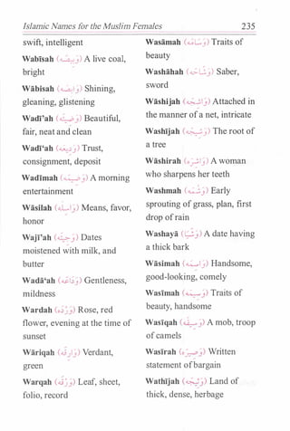 Islamic Names for the Muslim Females 235
swift, intelligent
Wabisah (�_)) A live coal,
bright
Wabisah (�I_)) Shining,
gleaning, glistening
Wadi'ah (�_)) Beautiful,
fair, neat and clean
Wadi'ah (��_:;) Trust,
consignment, deposit
Wadimah (�_)) Amorning
entertainment
,
Wasilah (..L..I.J) Means, favor,
honor
Waji'ah (�_)) Dates
moistened with milk, and
butter
Wada'ah (.;;_)) Gentleness,
mildness
Wardah (o;�_:;) Rose, red
flower, evening at the time of
sunset
Wariqah (<L9)_)) Verdant,
green
Warqah (<L9�.J) Leaf, sheet,
folio, record
Wasamah (�L::.3) Traits of
beauty
Washahah c...;.G_J) Saber,
sword
Washijah (�.)) Attached in
the manner ofa net, intricate
Washijah (��_)) The root of
a tree
Washirah (o�lj) Awoman
who sharpens her teeth
Washmah (�)) Early
sprouting ofgrass, plan, first
drop ofrain
Washaya Ct;i)) A date having
a thick bark
Wasimah (�I_)) Handsome,
good-looking, comely
Wasimah (�_)) Traits of
beauty, handsome
Wasiqah (�_)) A mob, troop
ofcamels
Wasirah (o�)) Written
statement ofbargain
Wathijah (�_)) Land of
thick, dense, herbage
 