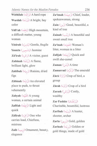 Islamic Names for the Muslim Females 236
Wathilah (....tlj) A hard rope
Wurdah (o;)�) Abright, bay
color
Yafi'ah (w�) High mountain,
a difficult matter, young
woman
Yasirah (of:"�) Gentle, fragile
Yasmin (��) Jasmine
Za'irah (o.)lj)A visitor, guest
Zabanah C-i�_j) A flame,
brilliant light, glow
Zabibah (�j) Raisins, dried
figs
Zabinah (�1) An elevated
place to push, to thrust
vehemently
�
Zabyah (c;J;) A young
woman, a certain animal
Zafifah (�j) Light and
quick
Zafirah (o�lj) One who
carries load, Chieftess,
mistress
Zaib ("-:-'::j) Omament, beauty,
elegance
Za'imah (�j) Chief, leader,
spokeswoman, strong
Zain C-:r.) Good, beautiful, a
kind oftree
Zainab (�j) A beautiful and
sweet small tree
�
Za'inah (�) Woman's
litter, woman in a litter
Zalijah (�j) Quick and
swift she-camel
Zaman (�j) Atime
Zamurrad (..)�j) The emerald
Zara (l)j) Crop ofbird, a
group
Zarah (o)j) Crop ofa bird
Zarash (J-jj) Costly,
wealthy
Zar Fashan (L>Wjj)
Charitable, bountiful, lustrous
Zaribah (�.Jj) A hunter,
shooter, archer
Zarin C-:r.Jj) Gold, golden
Zarinah (�Jj) Golden or
gold things, made ofgold
 