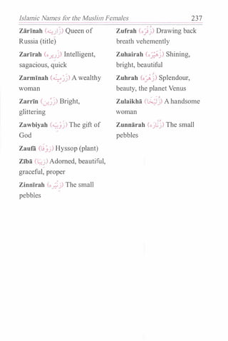 Islamic Names for the Muslim Females 237
Zarinah (�)) Queen of
Russia (title)
Zarirah (o.fl.Jj) Intelligent,
sagacious, quick
Zarminah (�jj) Awealthy
woman
Zarrin (��j) Bright,
glittering
Zawbiyah (-0.Jj) The gift of
God
Zaufli (�_jj) Hyssop (plant)
Ziba (�j) Adorned, beautiful,
graceful, proper
Zinnirah (o_;;j) The small
pebbles
0 �
Zufrah (o_)j) Drawing back
breath vehemently
)
Zuhairah (o.:;;;j) Shining,
bright, beautiful
0 �
Zuhrah (o�j) Splendour,
beauty, the planet Venus
/ /�
Zulaikha CL>..;Jj) Ahandsome
woman
�}
Zunnarah (o_)L;j) The small
pebbles
 