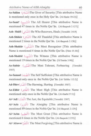 Attributive Names ofAlliih Almighty 60
As-SaHim (iJl:J)The Giver ofSecurity [This attributive Name
is mentioned only once in the Holy Qur'an. (Al-Hashr 59:23)]
As-Sami' (�) The All Hearer [This attributive Name 1s
mentioned 47 times in theNoble Qur'an. (Al-Baqarab 2: 127)]
Ash- Shafi C-iUl) He Who Recovers, Heals [TirmidbT: 3419]
Ash-Shakir c;u) The All Thankful [This attributive Name is
mentioned 2 times in the Noble Qur'an. {Al-Baqarah 2: 158)]
y. � /
Ash-Shakiir (.J_,s:...:JI) The Most Recognizer [This attributive
Name is mentioned 4 times in the Noble Qur'an. (Fatir 35:30)]
Ash-Shahid (�) The Witness [This attributive Name 1s
mentioned 1 9 times in theNoble Qur'an. (Al'Imran 3:98)]
, /
As-Subiir (.J_?..:Ji)The Most Tolerant, Forbearing [Tirmidbi:
3507]
As-Samad (�) The SelfSufficient [This attributive Name is
mentioned only once in the Noble Qur'an. (Al-'Ikhlas 1 12:2)]
Ad-DarrCWJl) The Harming, Hurting [Tirmidbi: 3507]
Az-Zahir (�LbJ) The Most High [This attributive Name 1s
mentioned only once in the Noble Qur'an. (Al-HadTd 57:3)]
Al-'Adl (Jj;j) The Just, the Equitable [Tirmidbi: 3507]
Al-'Aziz (j.;_;j) The Almighty [This attributive Name IS
mentioned 89 times in the Noble Qur'an. (Al-Baqarah 2:129)]
Al-'Azim (�) The Most Great [This attributive Name is
mentioned 6 times in the Noble Qur'an. (Al-Baqarah 2:255)]
, 0/
Al-'Afuww(�l) The Most Forgiving [This attributive Name is
 