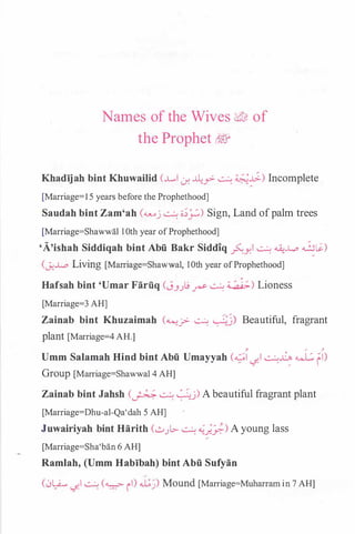 Names of the Wives :Jffft of
the Prophet �
Khadijah bint Khuwailid (...L..,.,I � �Y � ��) Incomplete
[Marriage=1 5 years before the Prophethood]
Saudah bint Zam'ah (".A.<j � ;;�_;...:.) Sign, Land ofpalm trees
[Marriage=Shawwal l Oth year ofProphethood]
'A'ishah Siddiqah bint Abu Bakr Siddiq �Y.I � �..L..:> ��)
(�..L..:> Living [Marriage=Shawwal, lOth year ofProphethood]
Hafsah bint 'Umar Faruq (J_,.JL! � � �) Lioness
[Marriage=3 AH]
Zainab bint Khuzaimah (<.4-1 • • � .__:; -:) Beautiful, fragrant-? . . u
plant [Marriage=4 AH.]
� � 1'
Umm Salamah Hind bint Abu Umayyah (�I -/I �� � f1)
Group [Maniage=Shawwal 4 AH]
Zainab bint Jahsh (� � �_j) A beautiful fragrant plant
[Marriage=Dhu-al-Qa'dah 5 AH]
Juwairiyah bint Harith (.:...Jl.:>- � �;_;..) A young lass
[Marriage=Sha'ban 6 AH]
Ramlah, (Umm Habibah) bint Abu Sufyan
�
(0� -/I � (� il) .J;j) Mound [Maniage=Muharram in 7 AH]
 