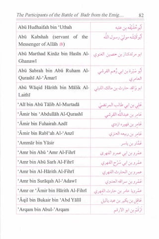 The Participants ofthe Battle of Badrfrom the Emig.... 82
Abu Hudhaifah bin 'Utbah
Abu Kabshah (servant of the
Messenger ofAllah �)
Abu Marthad Kinaz bin Hasin Al- l?�l � .:.r. jl:S..G..r' yl
Ghanawi
I
Abu Sabrah
_
bin Abu Ruham Al­
Qurashi Al-'Amari
Abu Waqid Harith bin Malik Al­
l Laithi
'Ali bin Abu Talib Al-Murtada
'Amir bin 'Abdullah Al-Qurashi
'Amir bin Fuhairah Azdi
'Amir bin Rabi'ah Al-'Anzi
'Ammar bin Yasir
'Amr bin Abu 'AmrAl-Fihri
--
'Amr bin Abu Sarh Al-Fihri
'Amr bin Al-Harith Al-Fihri
�;JI r� �� .:.r. ;;_;.::,;I
l;?..r'WI
�I �Lo .:_r. .:_;)> �ljyl
I • - II ._jl.J::, I . ;:�__,..., . <...>! d- 1..5""
---- , -- - •
/
-�jiJI ...UI� .:.r.��
L;?Jjl o� .:_r.�� I
L;?_?JI �..> .:.r. ��
.r� .:.r...>l.!;
<Spl _;� �l .:_r._;�
L?P1 cr. �1 .:.r.J�
l?PI .:_;..>WI .:_r._;�
- +- -
'Amr bin Suraqah Al-'Adawi lfo_;...WI <I.91.r .:.r.J..r�
'Amr or 'Amir bin Harith Al-Fihri '-?�1 .:_;)> .:.r. ..r'l.Y �J�
'Aqil bin Bukair bin 'Abd Yam J:.l� .u. .:.r. ?.-: .:.r. ��
'Arqam bin Abul-'Arqam �..>)ll yl .:_r. ���
 