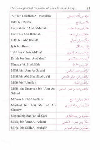 The P81ticipants ofthe Battle of Baclr fTom the Emig.... 83
'Aufbin Uthi:Uhah Al-Muttalab1
BiHil bin Rabah
Hamzah bin 'Abdul-Muttalib
Hatib bin Abu Balta'ah
Hilal bin Abu Khaula
Iyas bin Bukair
+
-- t
'Iyad bin ZuhairAl-Fihr1
Kath!r bin ' Amr As-Salami
Khunais bin Hudhafah
Malik bin 'Amr As-Salami
Malik bin Abu Khaula Al-Ju'fi
I Malik bin 'Umailah
J
�I .Ct;l J. ..._;�
c.�� J. J�
0.hJI� J. c;;.:;.
v..:1: �I J. �L>.
JJ. �I J. J�
·c' . . tSI..;::-"': ....r. <...)" --
. ;q
.
. tvc.?
.ft"'"' �_) J. ..r' -;
��J� J.�
_ ;
.UI..i..> J. �
.
��J� J. �t;
�I J__,> �I J. �t;
� . lut;- ....r. ;
Malik bin Umayyah bin ' Amr As- �I __,� J. �I J. �t;
Salam!
Ma'mar bin Abu As-Sarh
Marthad bin Abu Marthad Al­
Ghanaw1
Mas'ud bin Rabl'ah Al-Qar1
Midlaj bin 'AmrAl-Aslarni
Mihja' bin Salih Al-Muhajir
II I · ' - . ­
c...r--- � 0 �
c_?y.JI ..Gr �I J._:i./
I "'I J • ;
c_?_;LJI.J "-"::;_; J. ;,_,.,..._.,
'-?Q..L.;�I I __,� J. [.'1�
.r.-4-J
I
L}L> J. � I
 