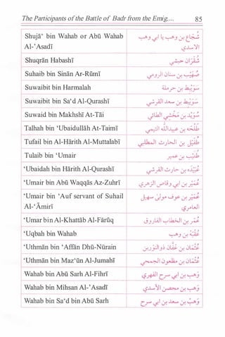 The Participants ofthe Battle of Badrfrom the Emig.... 85
Shuja' bin Wahab or Abu Wahab
Al-'Asadi
Shuqran Habashi
Suhaib bin Sinan Ar-Rumi
Suwaibit bin Harmalah
Suwaibit bin Sa'd Al-Qurashi
Suwaid bin MakhshiAt-Tai
fTalhah bin 'Ubaidullah At-Taimi
Tufail bin Al-Harith Al-Muttahtbi
Tulaib bin 'Umair
,
�.) '-II � �.) .:.r. t�
r.?J......,'iI
. ,
" 0I'.L!.� .r-
y-".J)1 0L... .:_r. �
.u.. · .b..:"? -.r. . -.Y"'
" ��� ...u...... . .h..: � ,
'-:?.r' -.r. ._.)--"
•UJI •
.' � . �, ,'-:?' � -.r. _.)--"
�I ...UI¥. .:_r. ..;;J1
'-:?·lh�l �_;WI .:_r. �l� ,
�.:.r. . -
1--- - ----
j
.__:u,
� ,
'Ubaidah bin Harith Al-Qurashi �_;.!I �_;L>- .:.r. o�
--- ------+ -- --
'Umair bin Abu Waqqas Az-Zuhri r.?r)I V""t.;.J '-1-l .:_r.
;:J.
t'Um�ir bin 'Auf servant of Suhail
J:+-.- Jr ..__;.Y .:.r.
;:J.
I�-'Amiri <.S_rWI
'UmarbinAl-Khattab Al-Fiiriiq_ t__J.J_;WI '-:"'Lk>JI �_;J.
I � 0 �
'Uqbah bin Wahab
t
'-:--"'.J .:.r. �
'Uthman bin 'Affiin Dhu-Niirain J...JJ.:JI.J� 0L1i. .:.r. 0� j
r �I a,.li. J. 0�
 