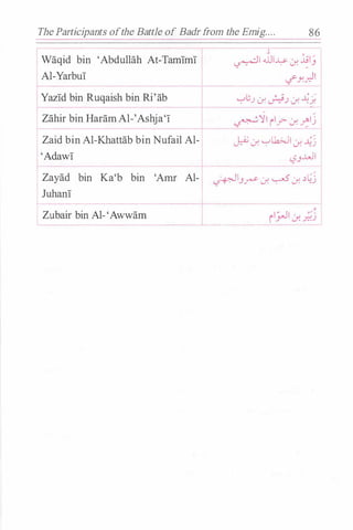 The Partidpants ofthe Battle of Badrfrom the Emig.... 86
Waqid bin 'Abdullah At-Tamimi
Al-Yarbui
'
�I .i.J1� J. �I.J
c.,l'y.JI
Yazid bin Ruqaish bin Ri'ab ...._,� · � · � .�. J .._,.: ,_r:.-J J. .. f..
Zahir bin HaramAl-'Ashja'I �-:jl rl.r J. �lj
Zaid bin Al-Khattab bin Nufail AI- � J. �lk>JI J. �j
'Adawi c,?.J...WI
Zayad bin Ka'b bin 'Amr AI- ��.J� J. 0 J. .)�j
Juhani
Zubair bin Al-'Awwam
l__ -- -
 