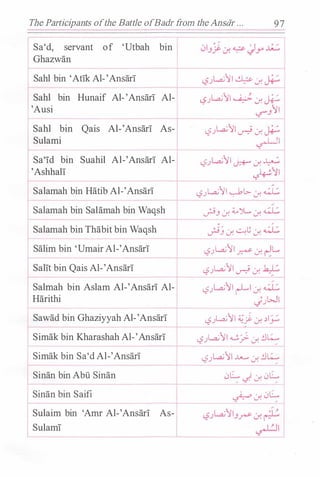 The Participants ofthe Battle ofBadr from theAnsiir . . . 97
Sa'd, servant of 'Utbah bin
Ghazwan
Sahl bin 'Atik Al-'Ansari
---
Sahl bin Hunaif Al-'Ansari Al­
'Ausi
Sahl bin Qais Al-'Ansari As­
Sulami
Sa'!d bin Suahil Al-'Ansari Al­
'Ashhall
Salamah bin Hatib Al-'Ansari
Salamah bin Salamah bin Waqsh
Salamah bin Thabit bin Waqsh
Salim bin 'Umair Al-'Ansari
Sallt bin Qais Al-'Ansari
Salmah bin Aslam Al-'Ansari Al­
Harithi
Sawad bin Ghaziyyah Al-'Ansari
Simak bin Kharashah Al-'Ansari
Simak bin Sa'd Al-'Ansari
___ ..
Sinan bin Abu Sinan
Sinan bin Saifi
Sulaim bin 'Amr Al-'Ansari As­
Sulam!
. �"" L.a.;"YI � · I: -:.
'i'.) - v: �
L.a.;"YI � · I:-:.lS.J - v: �-
'-:?..J"YI
<.,?.JL.a.;"YI � J. �
�I
<.,?.JL.a.;"Yi �;� 1�)II
<.,?.JL.a.;"YI �L>. J. ...J:.::,
�..J J- 4..-')L .:_r. �
_;iJ .:.r. -.::...:� .:.r. ...J:.::,
<.,?.JL.a.;"YI � J.
t!L..,
<.,?.JL.a.;"YI � J. �
<.,?.JL.a.;"YI rLI .:_r. ...J:.::,
J.JW
<.,?JL.a.;"YI ;,;j .:_r. .>IY::,
l,?JL.a.;"YI �_;. J. !..)�
<.,?JL.a.;"YI ..u...... J. !..)�
.:.>L; '-/-1 J. .:.>L;
�.:.r..:.>L;
 