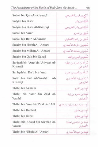 Tbe Participants ofthe Battle ofBadrfrom theAnsdr . . . 98
Subai' bin Qais Al-Khazraji
Sufyan bin Bishr
Sufyan bin Bishr Al-Khazraji
Suhail bin ' Amr
Suhail bin Rafi' Al-'Ansari
Sulaim bin Harith Al-'Ansari
Sulaim bin Milhan Al-'Ansari
Sulaim bin Qais bin Qahad
Suraqah bin ' Arm bin 'Atiyyah Al­
Khazraji
Suraqah bin Ka'b bin 'Amr
Swact bin Zaid Al-'Ansari Al-
Khazraji
1': ....J� .f. �
�)..,a.;!I �IJ .:.r. �
" � ,
�JL,a.;'j/1 ...:.,);.. .:.r. �
�JL,a.;11 0� .:_r. ...�1-'.
• •
� 'l.,"� .:.r. � .:.r. �--
� .f. .J� .:.r. .il_;,
<-F"J_j>JI
.J� .:.r. 0 .:.r. .il_;,
�JL,a.;II ...L;j .:.r. �1_:;...::,
<-F"J_;;.JI
�
Thabit bin Akhram i_,>-l .:,r.��
Thabit bin ' Arm bin Zaid Al- .J.:j .f. .J� .:.r. ��
'Ansari �JL,a.;11
Thabit bin ' Arm bin Zaid bin 'Adi �...u:. .:.r. .J.:j .f. .J� .:.r. ��
�
Thabit bin Hudhail tY-.0. .:.r. ��
-t- - --
Thabit bin Jidha'
Thabit bin Khalid bin Nu'man AI­
'Ansari
Thabit bin 'Ubaid Al-'Ansari
�
0k.U .:.r. ...LJL>- .:.r. ��
�)L.a.;II
�)L.a.;!I¥, .:.r. ��
 