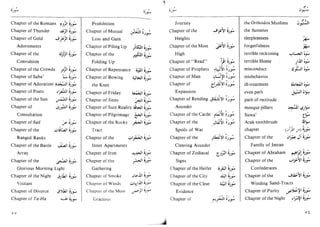 Dictionary of islamic_terms | PDF