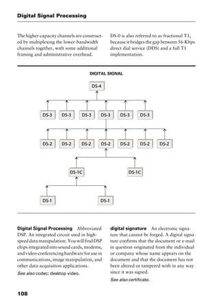 Digital Signal Processing
108
The higher-capacity channels are construct-
ed by multiplexing the lower-bandwidth
channels together, with some additional
framing and administrative overhead.
DS-0 is also referred to as fractional T1,
because it bridges the gap between 56-Kbps
direct dial service (DDS) and a full T1
implementation.
DIGITAL SIGNAL
Digital Signal Processing Abbreviated
DSP. An integrated circuit used in high-
speeddatamanipulation.YouwillfindDSP
chips integrated into sound cards, modems,
and video-conferencing hardware for use in
communications, image manipulation, and
other data-acquisition applications.
See also codec; desktop video.
digital signature An electronic signa-
ture that cannot be forged. A digital signa-
ture confirms that the document or e-mail
in question originated from the individual
or company whose name appears on the
document and that the document has not
been altered or tampered with in any way
since it was signed.
See also certificate.
2461book Page 108 Thursday, May 4, 2000 11:59 AM
Copyright © 2000 SYBEX Inc., Alameda, CA. www.sybex.com
 