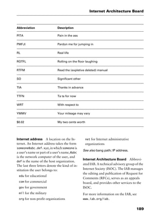 189
Internet Architecture Board
Internet address A location on the In-
ternet. An Internet address takes the form
someone@abc.def.xyz, in whichsomeone is
a user’s name or part of a user’s name, @abc
is the network computer of the user, and
def is the name of the host organization.
The last three letters denote the kind of in-
stitution the user belongs to:
edu for educational
com for commercial
gov for government
mil for the military
org for non-profit organizations
net for Internet administrative
organizations
See also bang path; IP address.
Internet Architecture Board Abbrevi-
ated IAB. A technical advisory group of the
Internet Society (ISOC). The IAB manages
the editing and publication of Request for
Comments (RFCs), serves as an appeals
board, and provides other services to the
ISOC.
For more information on the IAB, see
www.iab.org/iab.
PITA Pain in the ass
PMFJI Pardon me for jumping in
RL Real life
ROTFL Rolling on the floor laughing
RTFM Read the (expletive deleted) manual
SO Significant other
TIA Thanks in advance
TTFN Ta ta for now
WRT With respect to
YMMV Your mileage may vary
$0.02 My two cents worth
Abbreviation Description
2461book Page 189 Thursday, May 4, 2000 11:59 AM
Copyright © 2000 SYBEX Inc., Alameda, CA. www.sybex.com
 