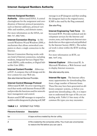 Internet Assigned Numbers Authority
190
Internet Assigned Numbers
Authority Abbreviated IANA. A central
clearinghouse for the assignment and coor-
dination of Internet protocol parameters,
such as Internet addresses, protocol vari-
ables and numbers, and domain names.
For more information on the IANA, see
www.isi.edu/iana.
Internet Connection Sharing In Mi-
crosoft Windows 98 and Windows 2000, a
mechanism that allows networked com-
puters to share a single connection to the
Internet.
Internet Connection Sharing works with
any kind of Internet connection, including
modems, Integrated Services Digital Net-
work (ISDN), cable modem, or Digital Sub-
scriber Line (DSL).
Internet Content Provider Abbreviat-
ed ICP. A company that will design and de-
liver content for your Web site.
See also Internet Service Provider.
Internet Control Message Protocol
Abbreviated ICMP. An error-reporting pro-
tocol that works with Internet Protocol (IP)
and provides the functions used for network-
layer management and control.
Routers send ICMP messages to respond to
undeliverabledatagramsbyplacinganICMP
message in an IP datagram and then sending
the datagram back to the original source.
ICMP is also used by the Ping command.
See also Ping.
Internet Engineering Task Force Ab-
breviated IETF. Provides technical and de-
velopment services for the Internet and
creates, tests, and implements Internet stan-
dards that are then approved and published
by the Internet Society (ISOC). The techni-
cal work is done within the IETF working
groups.
For more information on IETF, see
www.ietf.org.
Internet Explorer Abbreviated IE. In
Microsoft Windows, a Web browser used
to display Internet resources.
See also security zone.
Internet file types The Internet offers
many opportunities for downloading files
from a huge number of Internet hosts.
These files may have been generated on dif-
ferent computer systems, so before you
spend time downloading a file, it is impor-
tant to understand the type of file you are
dealing with. Table I.1 lists many of the
common file types you may encounter.
TABLE I.1 INTERNET FILE TYPES
Filename Extension Description
tar A tape archive created by the tar utility.
Z A file created by the compress utility. You must use uncompress
to restore the file before you can use it.
2461book Page 190 Thursday, May 4, 2000 11:59 AM
Copyright © 2000 SYBEX Inc., Alameda, CA. www.sybex.com
 
